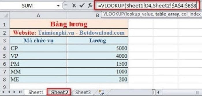 Mẹo hay lấy dữ liệu từ sheet này sang sheet khác trong Excel cho nhân viên văn phòng