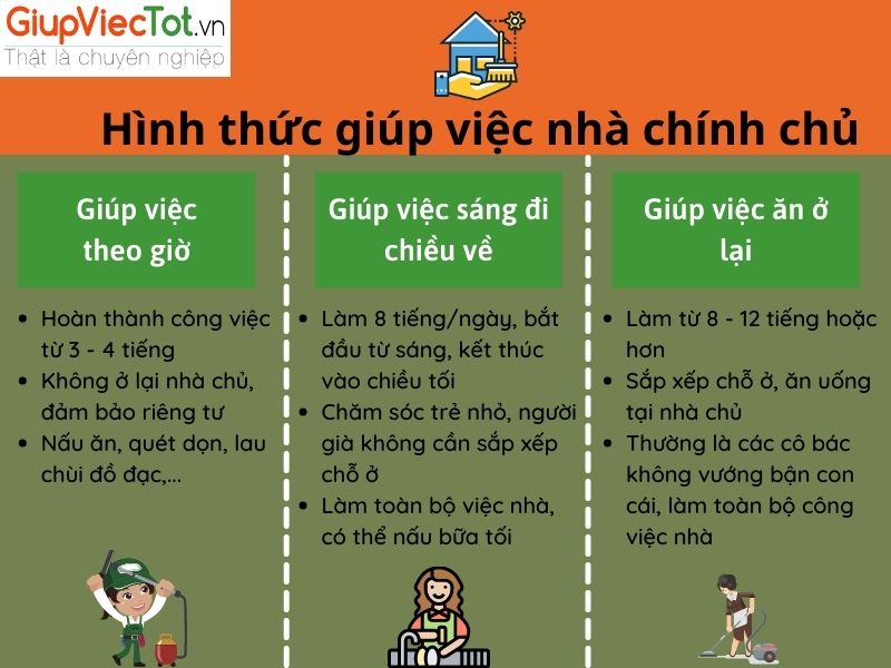 dich-vu-giup-viec-nha-chinh-chu-uy-tin-tai-ha-noi-2